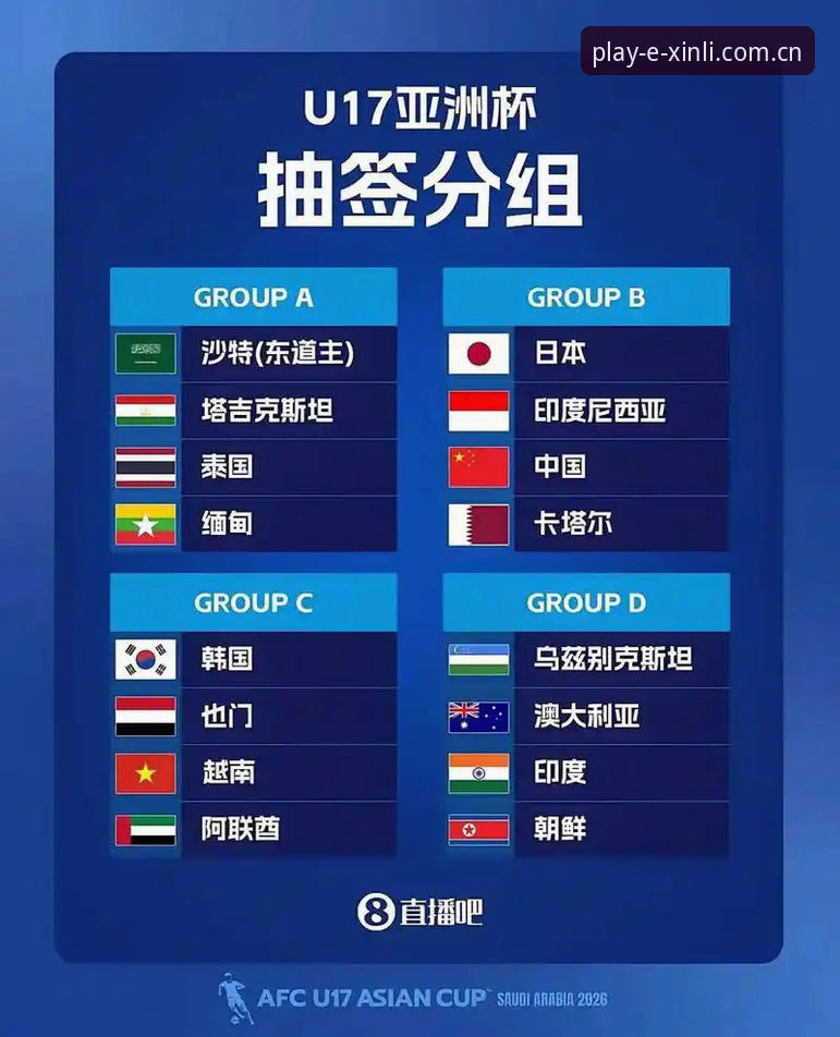 U17世界杯抽签结果揭晓，中国男女足如何在新利体育平台追踪赛事进程？